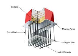 Sử dụng bơm nhiệt Heat Pump sản xuất nước nóng trong nhà máy, tòa nhà Khách Sạn