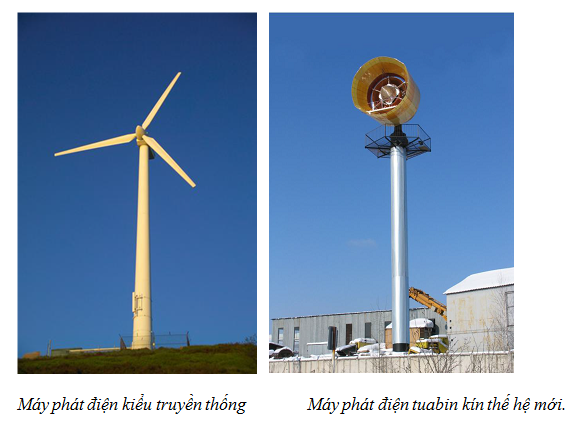 Động cơ phát điện sức gió thế hệ mới