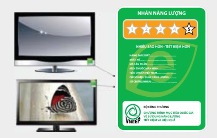 Chọn mua và sử dụng màn hình máy tính tiết kiệm điện