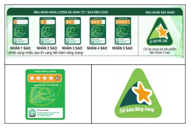 KHCN05. HIỆN TRẠNG VÀ ĐỊNH HƯỚNG HOẠT ĐỘNG DÁN NHÃN NĂNG LƯỢNG TẠI VIỆT NAM