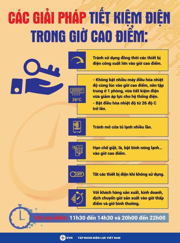 CÁC GIẢI PHÁP TIẾT KIỆM ĐIỆN TRONG GIỜ CAO ĐIỂM