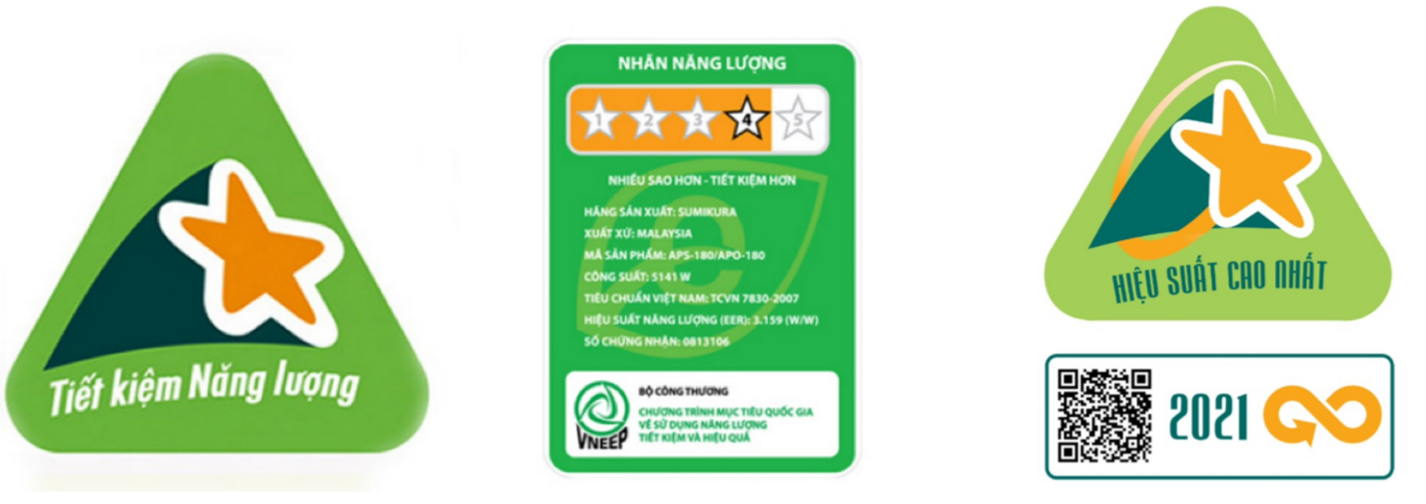 Trên 85% người tiêu dùng quan tâm, sử dụng sản phẩm dán nhãn năng lượng