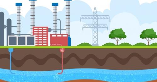 Đánh giá tiềm năng, dự báo phát triển điện địa nhiệt trên thế giới và Việt Nam